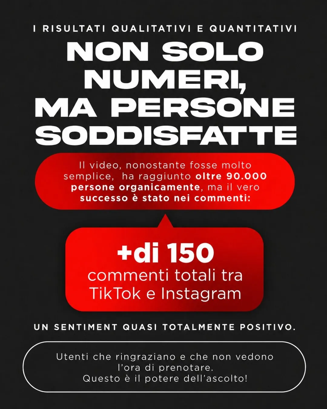 Capanno Beach Club piatti