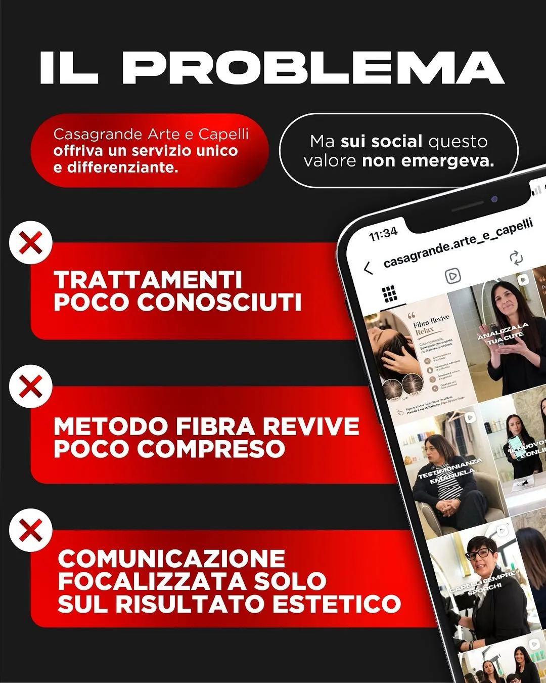 Dietro le quinte Casagrande
